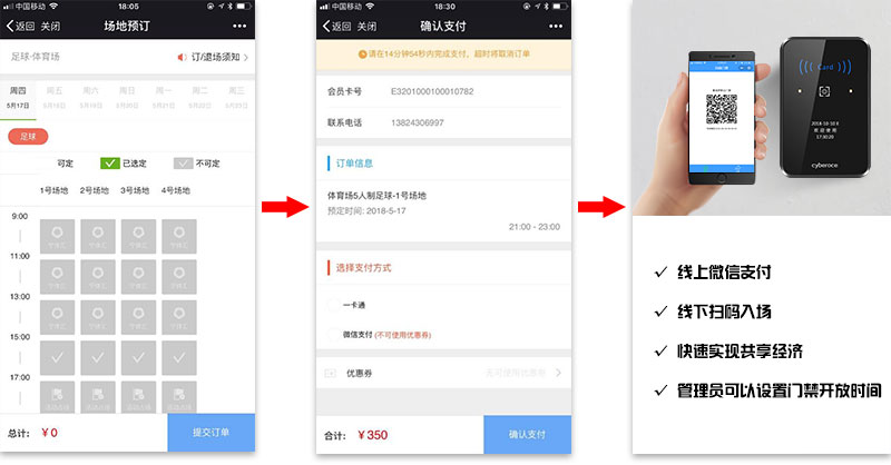 二維碼門禁，預(yù)約支付，高效管理